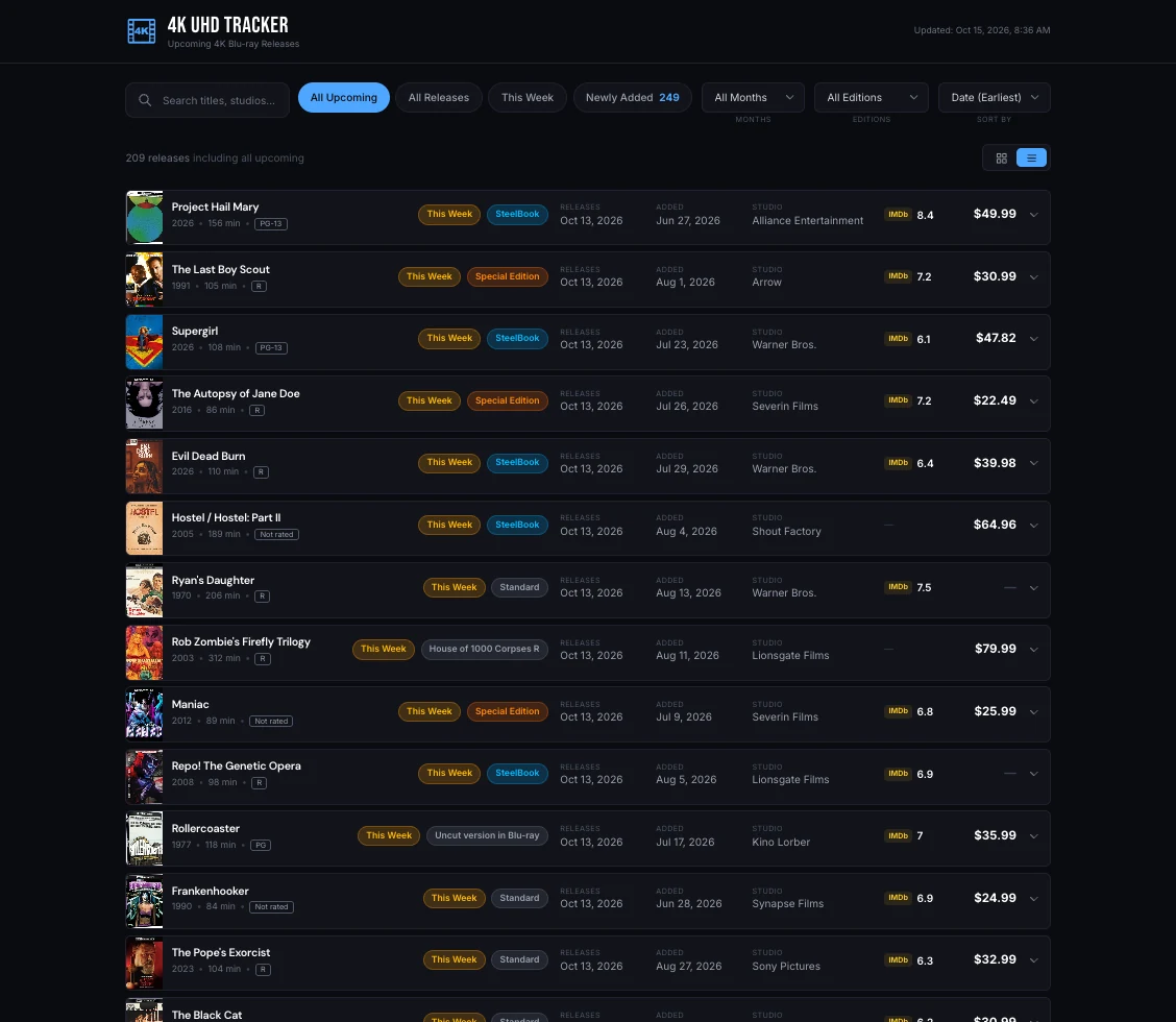 The tracker's list view: one row per release with edition badges, release date, studio, IMDb rating and price